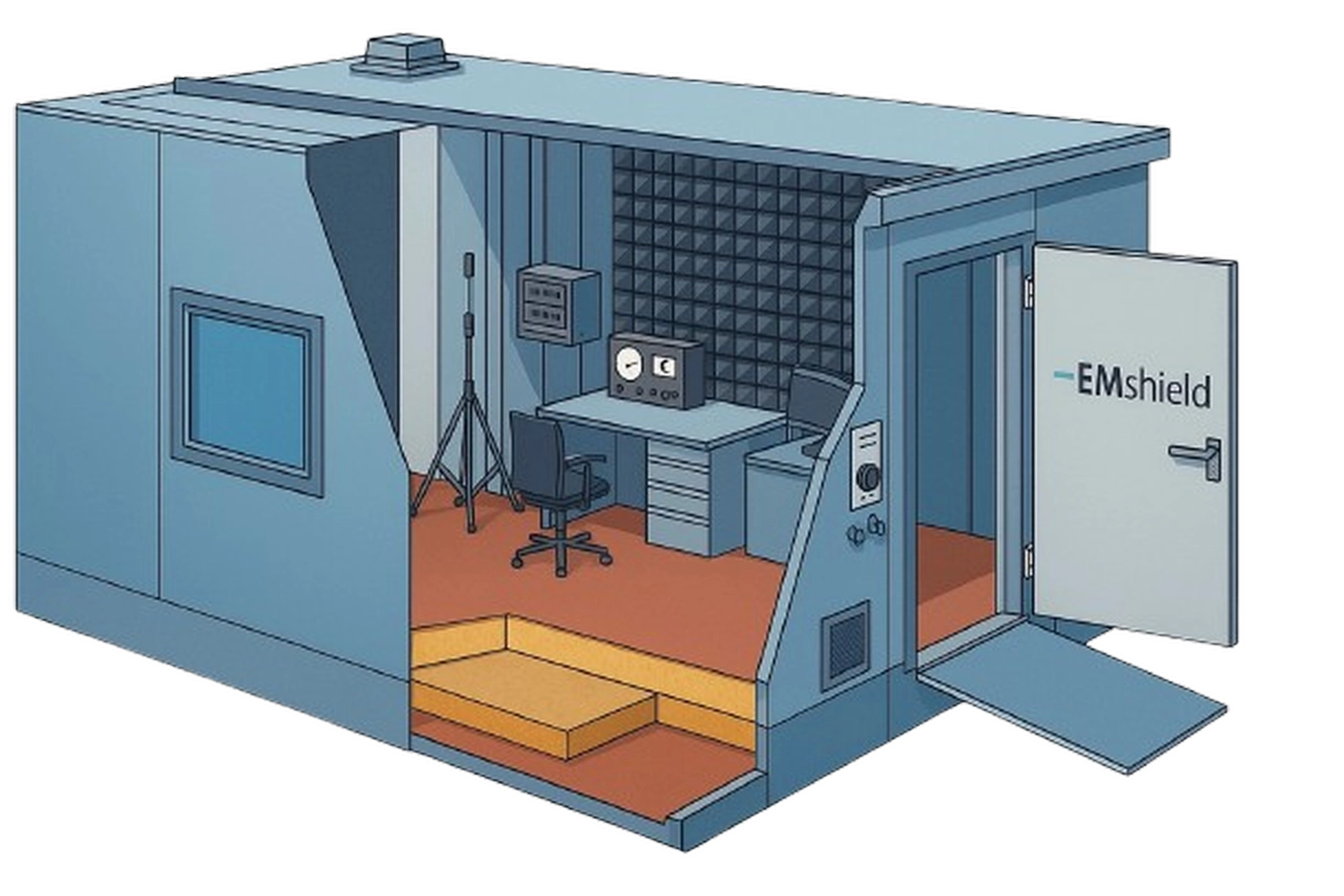 EMshield GmbH – Architektur und Unternehmenssicherheit –Schirmkabinen / modulare Abschirmung